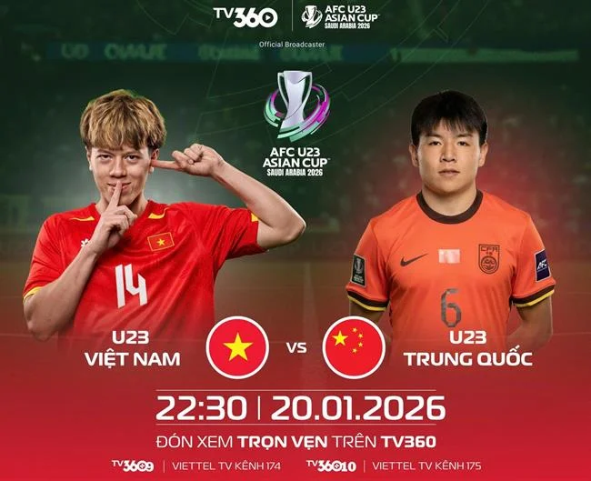 Đội ngũ chăm sóc khách hàng chuyên nghiệp của 55vin login